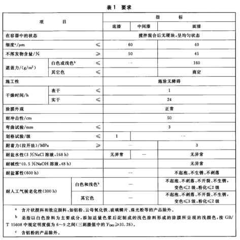 常州j9游会真人游戏第一品牌有限公司